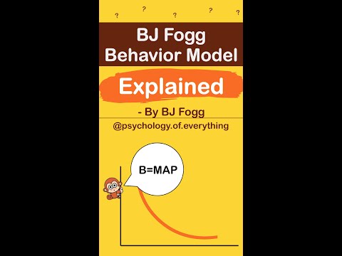 B.J. Fogg: Innovating Behavior Change and Technology Integration