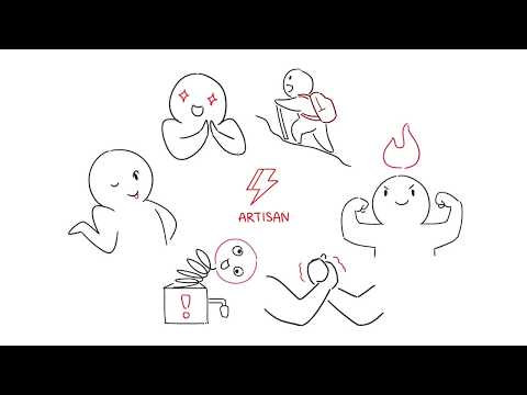 Keirsey Temperament: Understanding Personality Types and Dynamics