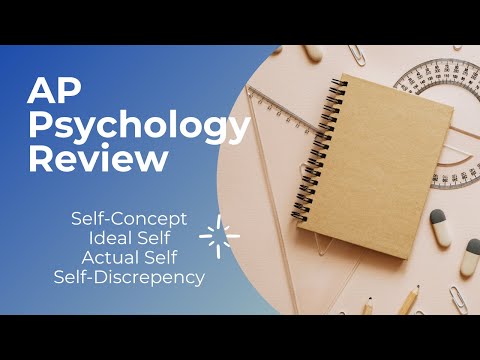 Real Self vs Ideal Self: Bridging the Gap in Identity