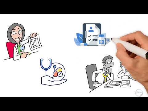 ADHD Clinic: Tailored Support for Attention Challenges