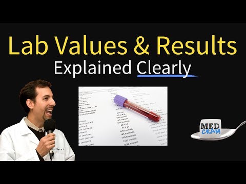 Comprehensive Diseases List for Reference and Research