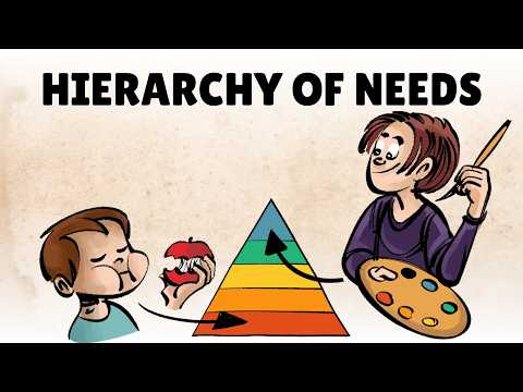 Abraham Maslow's Theory of Motivation Explained