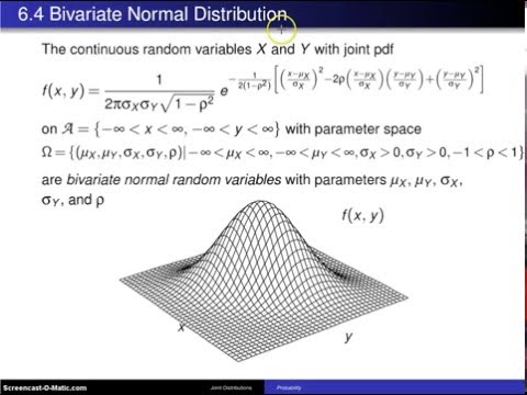 Bivariate Normal Distribution: Properties and Applications