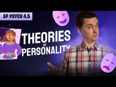 Social Cognitive Perspective of Personality Explained