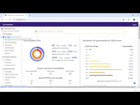 Comprehensive Overview of CVEdetails Vulnerability Database