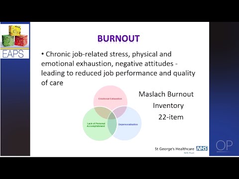 Carer Burnout: Recognizing, Preventing, and Coping Strategies