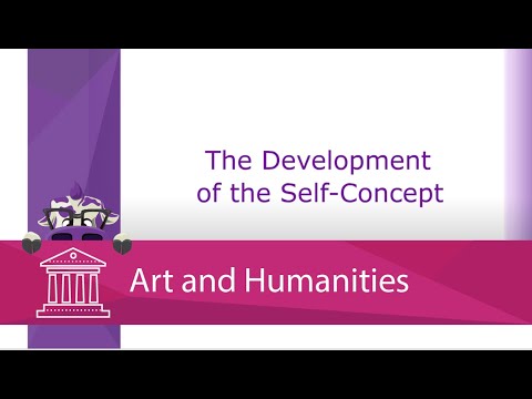 Development of the Self in Society: A Psychological Perspective