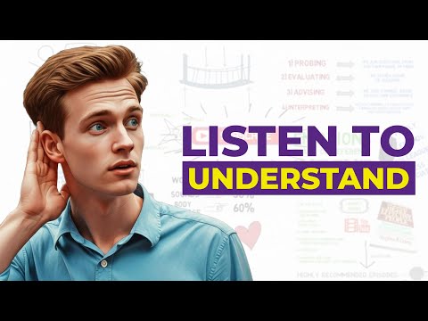 Habit 5: Seek First to Understand, Then to Be Understood