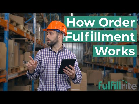 Efficient Order Fulfillment Strategies for Business Growth