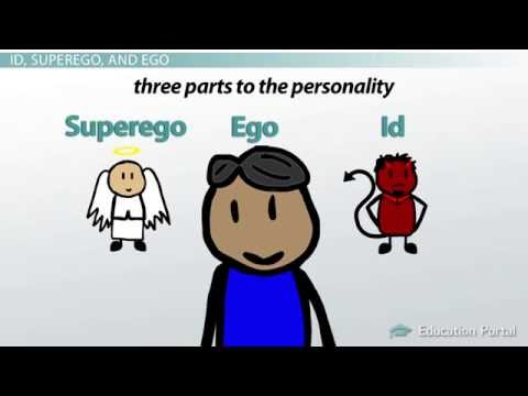 Freud's Superego: The Moral Component of Personality