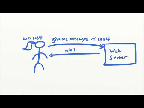 Understanding Insecure Direct Object Reference Vulnerabilities