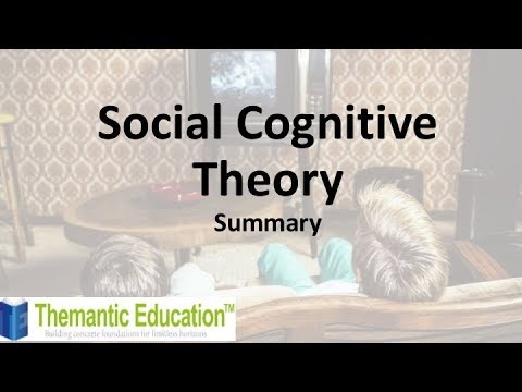 Social Cognitive Personality Theory: Key Concepts and Applications