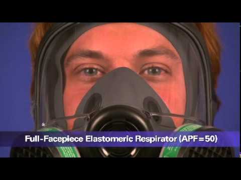 Types of Respirators: A Comprehensive Overview of Options