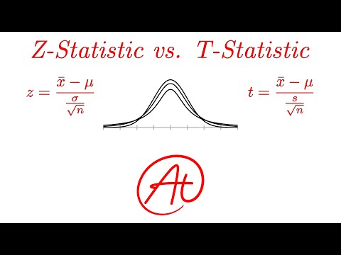 Types of T Test: Comparing Means in Statistics