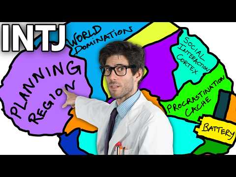 INTJ Myers Briggs: Traits, Strengths, and Challenges Explained