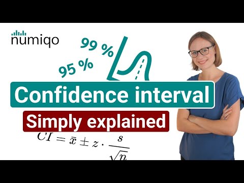 Understanding the Meaning of a 95 Confidence Interval