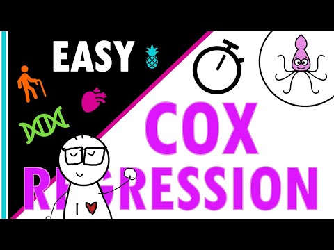 Cox Regression Analysis: Techniques and Applications in Research