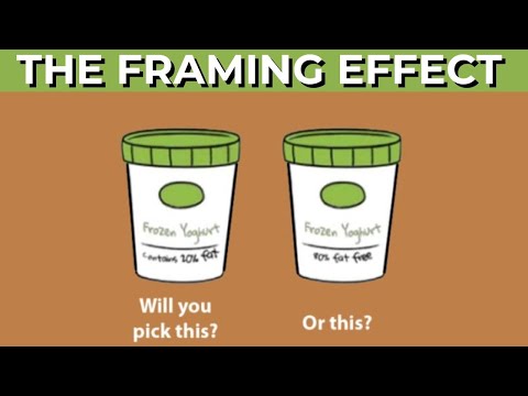The Framing Effect: How Context Shapes Our Choices