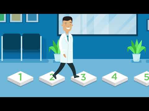 Cahps: Enhancing Patient Experience in Healthcare Settings