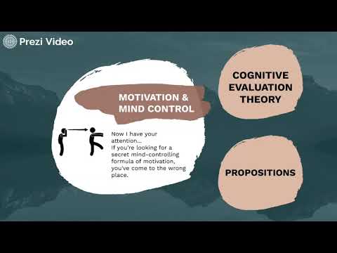 Cognitive Evaluation Theory: Motivation and Its Influence
