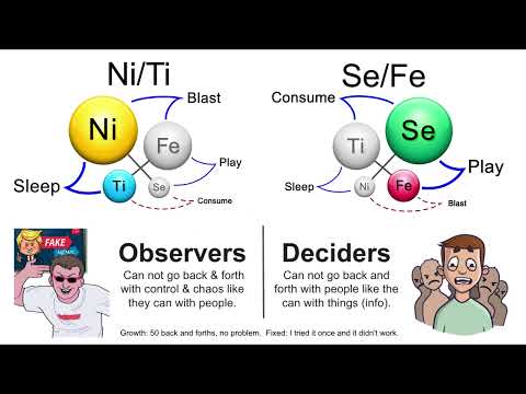 ESTP and INFJ: A Unique Personality Contrast