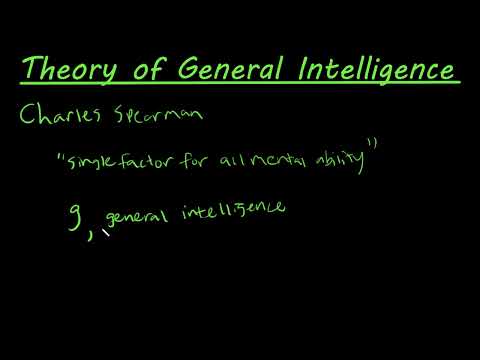 General Intelligence: Key Concepts and Theories Explained