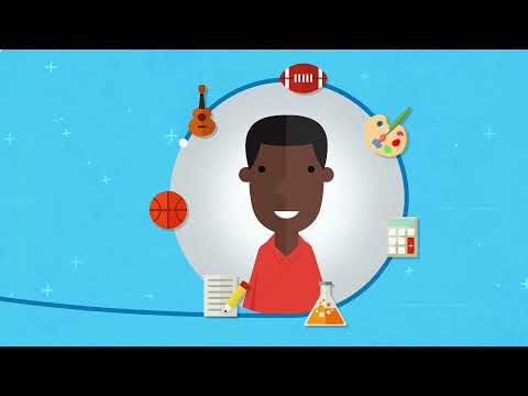 Learned Failure: Embracing Mistakes for Growth