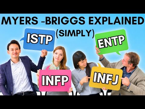 The Myers Briggs Type Indicator: Understanding Personality Types