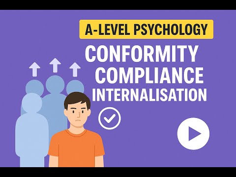 Types of Conformity: Definitions and Distinctions