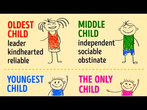 Birth Order Traits: How Position Influences Personality