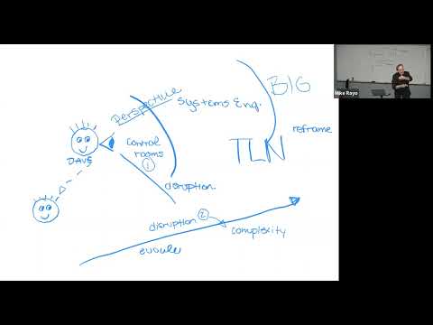 Resilience Engineering: Strengthening Systems Through Adaptability