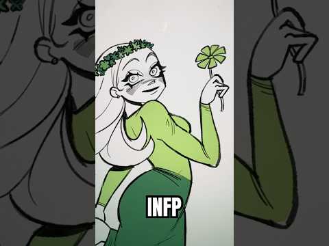 Creating Your MBTI Avatar: A Personalized Expression