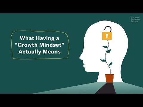 Examples of a Fixed Mindset in Everyday Situations