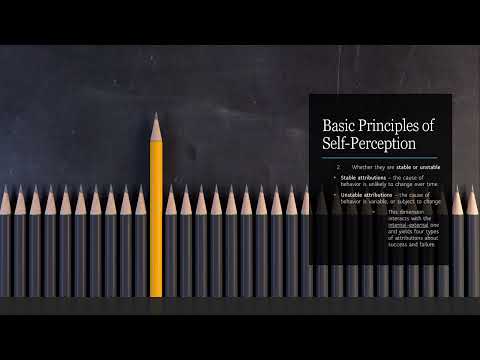 Self Perception: How We See Ourselves and Its Effects