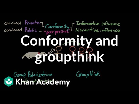 Conformity in Psychology: Influences and Effects on Behavior