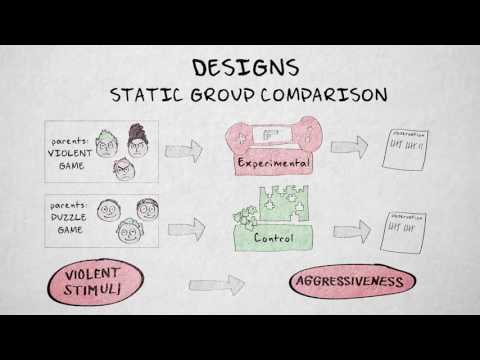 Quasi Experiment Psychology: Methodologies and Applications