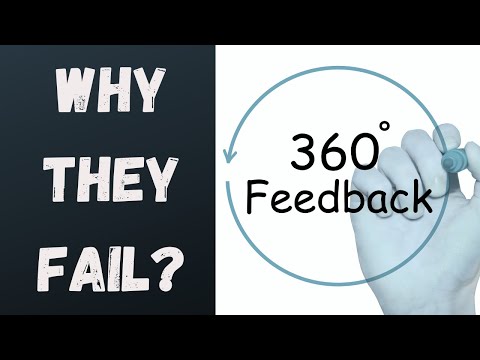 360 Leadership Assessment: A Comprehensive Review