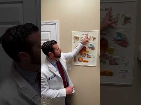 Pain Behind Left Eye: Causes and Treatment Options