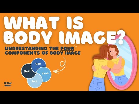Body Image Meaning: Understanding Our Perceptions of Self
