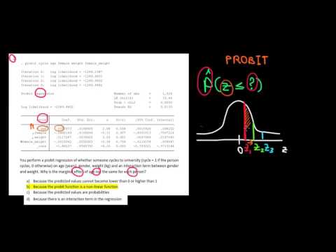 Key Concepts of Probit Regression in Statistical Modeling