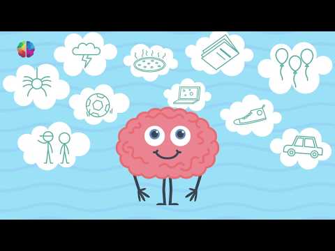 Mind Yeti: A Tool for Managing Thoughts and Emotions