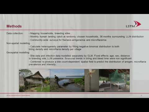 Filariasis Diagnosis: Methods and Key Considerations