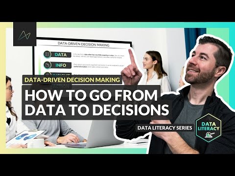 Data Driven Decision Making: Empowering Effective Choices