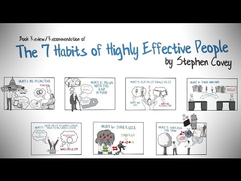 Seven Habits of Efficient People for Greater Productivity