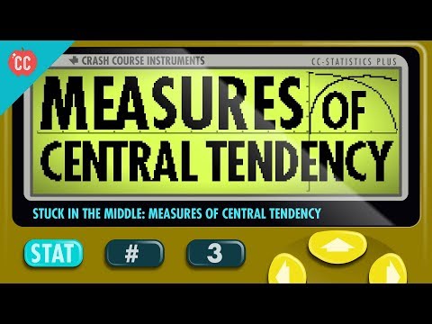 Central Tendency in Statistics: Mean, Median, and Mode Explained