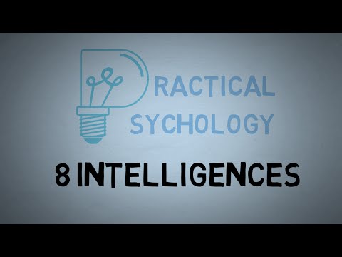 12 Types of Intelligence Explained: A Clear Overview