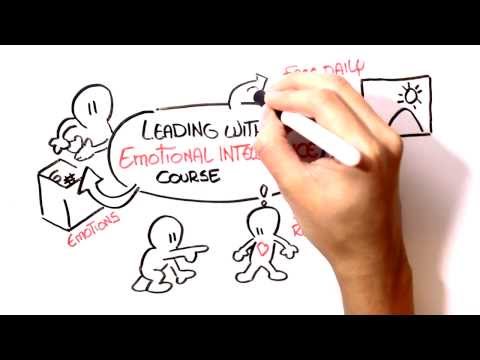 Emotional Intelligence Training for Effective Leadership