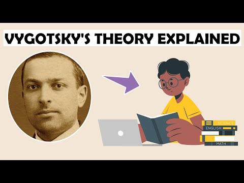 Vygotsky’s Social Learning Theory: Key Concepts and Applications