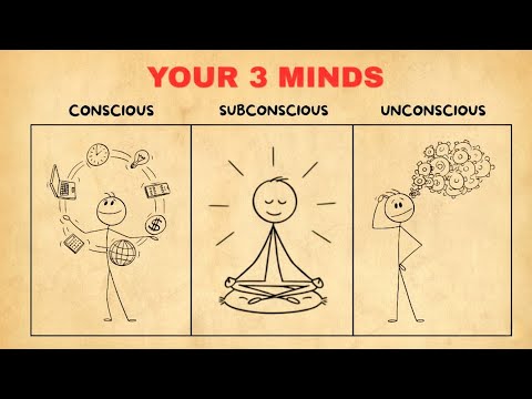Conscious, Subconscious, and Unconscious Minds Explained