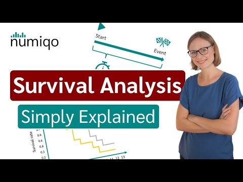 Survival Analysis Techniques for Time-to-Event Data